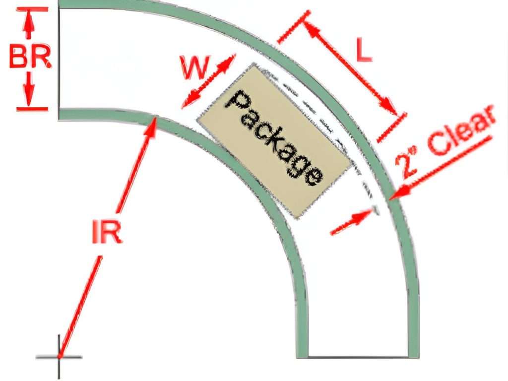 conveyor curve dimensions