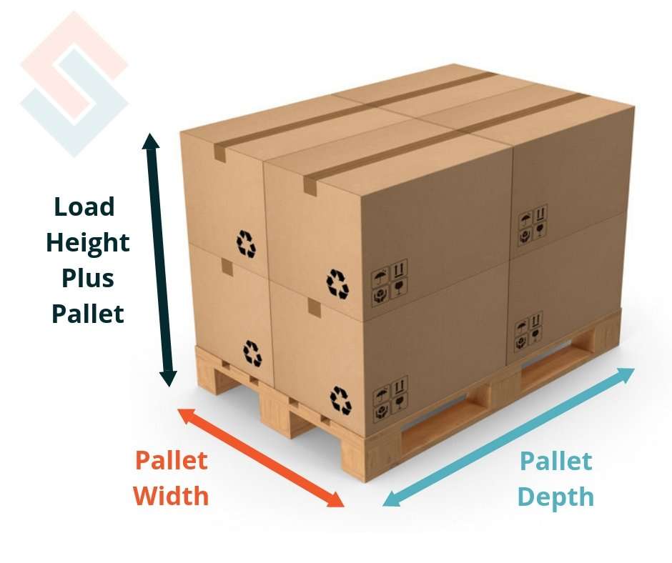 pallet dimensions