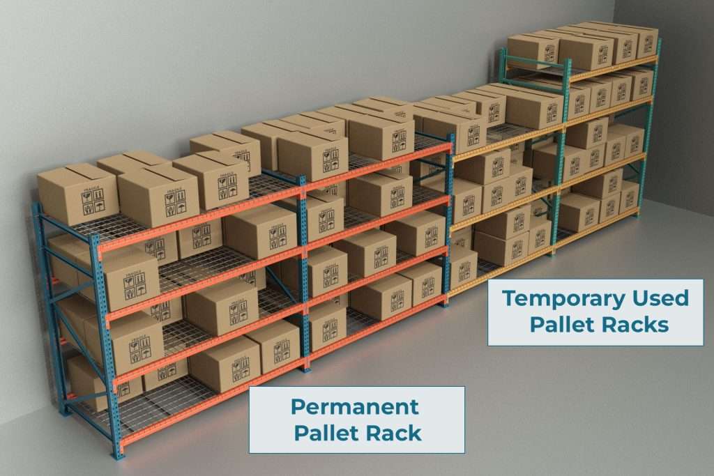 Seasonal Storage for a Retail Chain