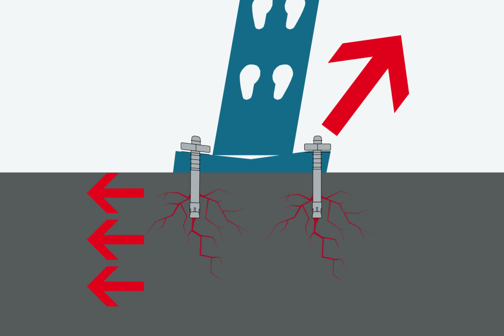 Anchors and Concrete