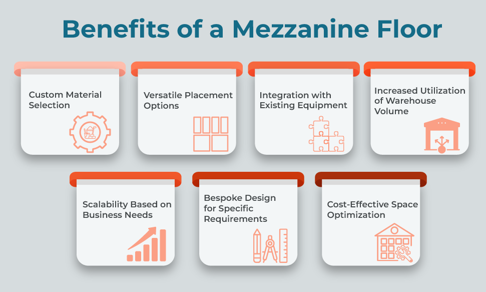 Benefits of a Mezzanine Floor