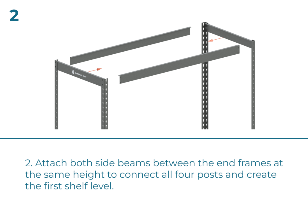 Boltless Shelving Assembling
