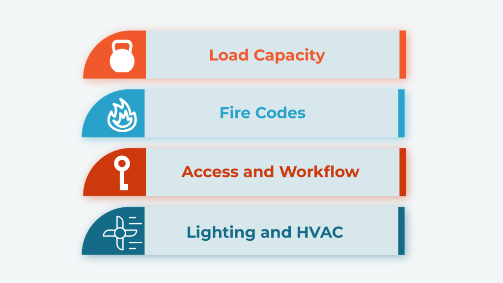 Four Things to Plan for Up Front
