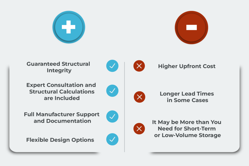 Pros and Cons of New Pallet Racking