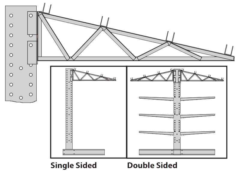 Cantilever Rack Accessories | Roof Support Arm