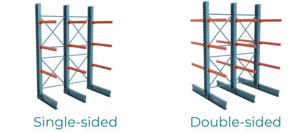 This image has an empty alt attribute; its file name is Cantilever-Rack-Types-by-Side-Single-and-Double-1.webp
