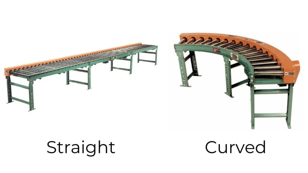 Chain Driven Live Roller Conveyor | Chain Driven Live Roller Straight VS Curved | Speedrack West