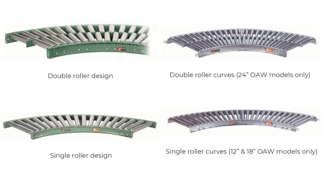 Gravity Roller Conveyor Curved-Sections Single Roller-vs-Double Roller 