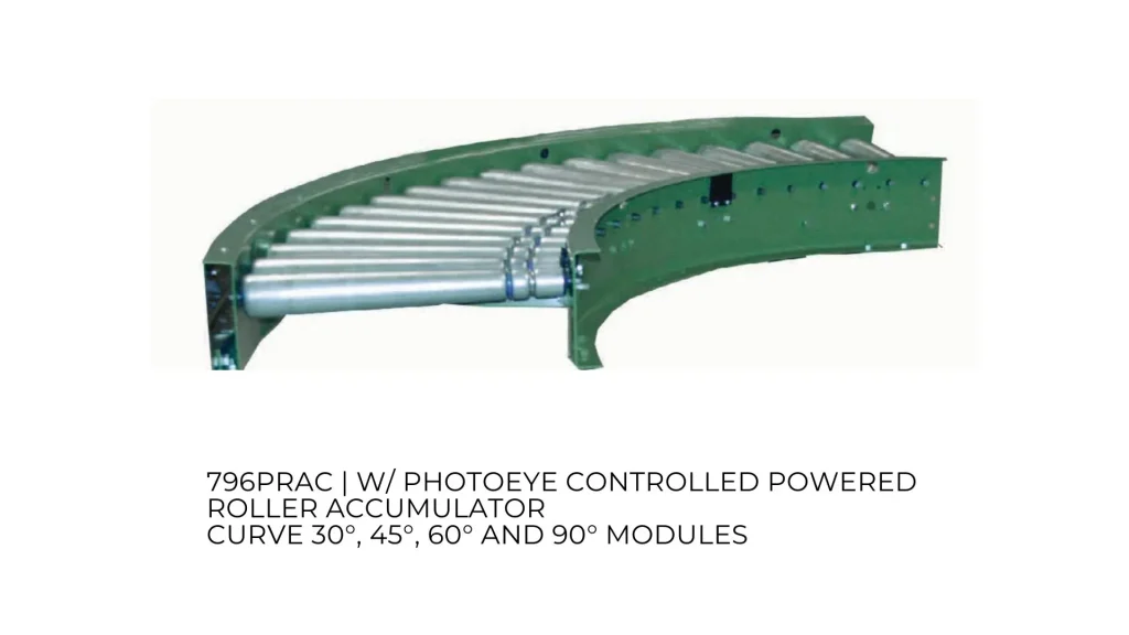 Powered Roller Conveyor | 796PRAC w/ Photoeye Controlled Powered Roller Accumulatior Curve | Speedrack West
