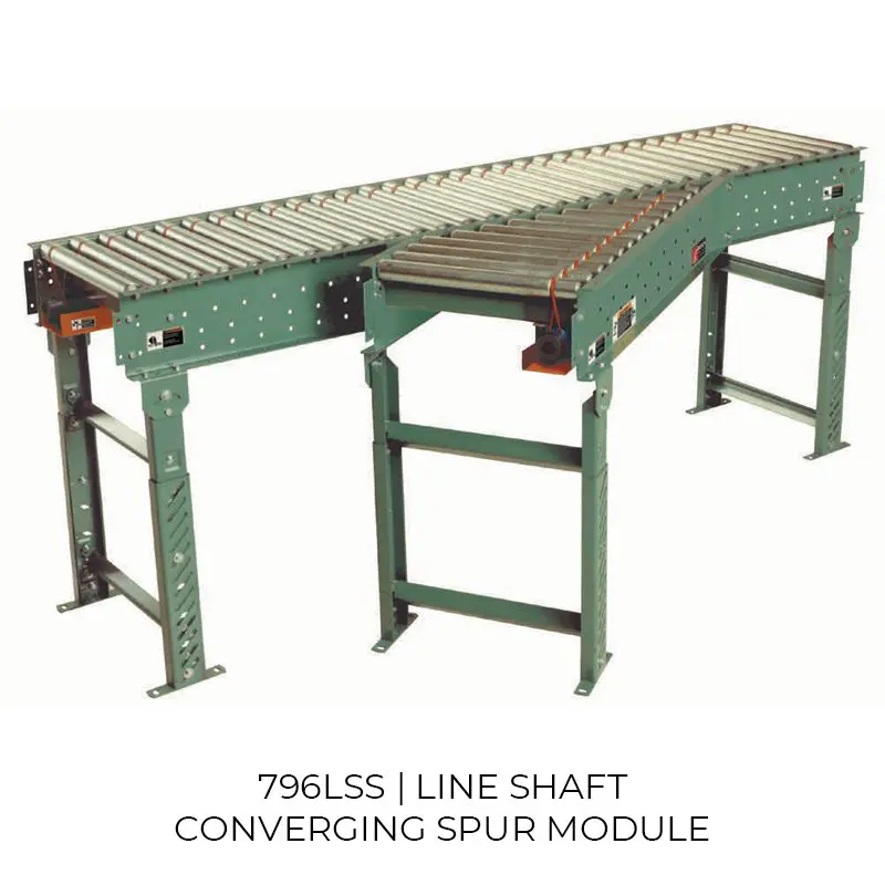 Line Shaft Conveyor | 796LSS Line Shaft Converging Spur Module | Speedrack West