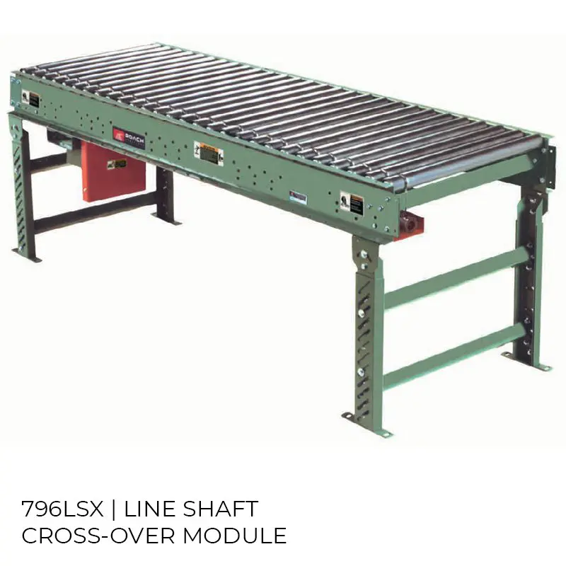Line Shaft Conveyor | 796LSX Line Shaft Cross-over Module | Speedrack West