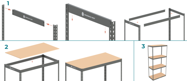 Boltless Shelving | Boltless Shelving Process of Assembly | Speedrack West