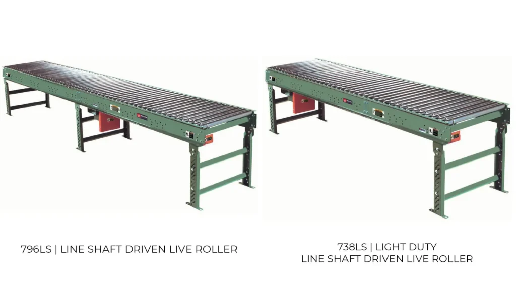 Line Shaft Conveyor | Line Shaft driven Live Roller 796LS VS 738LS Light Duty Line Shaft Driven Live Roller | Speedrack West