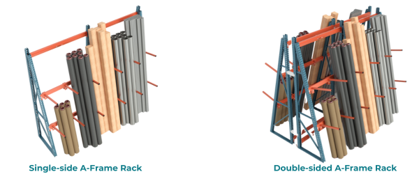 Types-of-A-Frame-Racks
